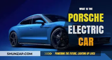 Exploring Porsche's Electric Car: Innovation, Performance, and Sustainability