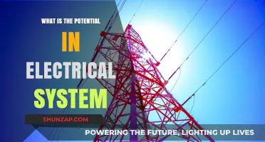Understanding Electrical Potential: Powering Our World