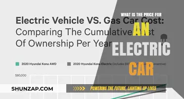 Electric Car Pricing: Costs, Factors, and Affordability Explained