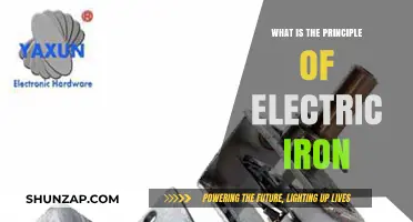 How Does an Electric Iron Work?