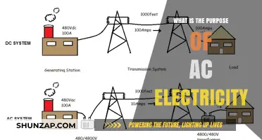 Why AC Electricity is Used and its Benefits