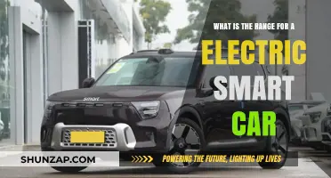 Electric Smart Car Range: How Far Can You Really Go?