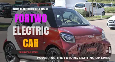 Smart Fortwo Electric Car Range: How Far Can It Go?