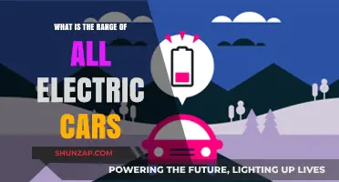 Exploring the Driving Range of All-Electric Vehicles on the Market