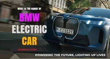 BMW Electric Car Range: How Far Can You Go?