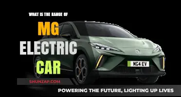 Exploring the Impressive Range of MG Electric Car Models