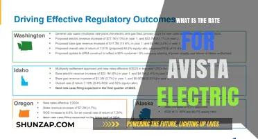 Avista Electric Rates: Understanding Your Power Bill