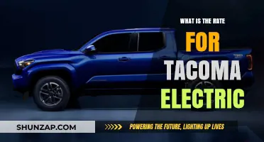Electric Rates in Tacoma: Understanding the Cost