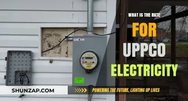 Understanding UPPCO Electricity Rates: A Comprehensive Guide