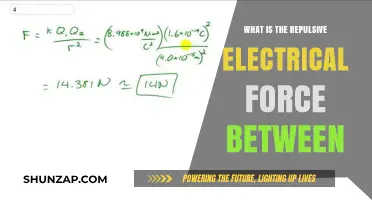 Understanding Electrical Force and its Repulsive Nature