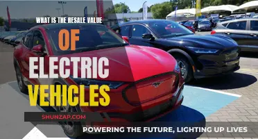 Electric Vehicles: Resale Value and Market Outlook