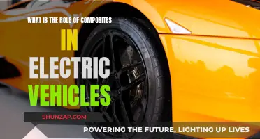 Composites in Electric Vehicles: Powering the Future
