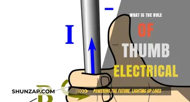 Electrical Rule of Thumb: A Guide to Understanding Basics