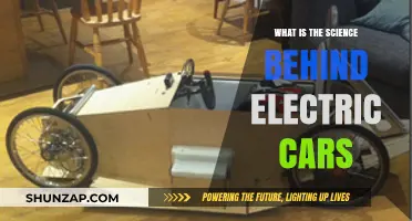 Unveiling the Science Behind Electric Cars: Power, Efficiency, and Innovation