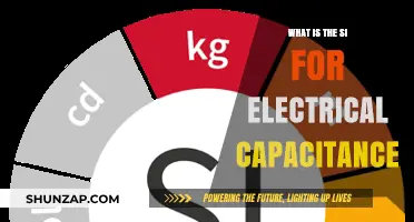Capacitance Units: Understanding the SI System
