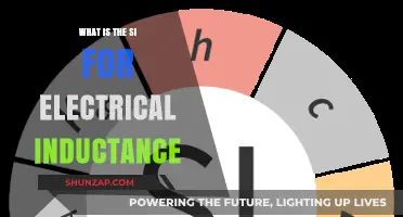 Electrical Inductance: Understanding the SI Unit of Measurement