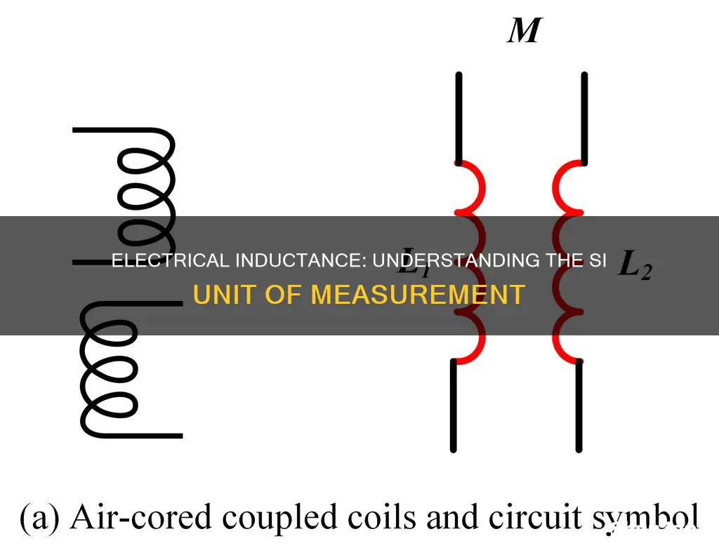 what is the si for electrical inductance