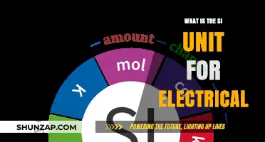Electrical Energy: Understanding the SI Unit