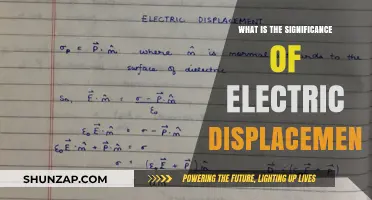 Understanding Electric Displacement: Its Significance and Applications