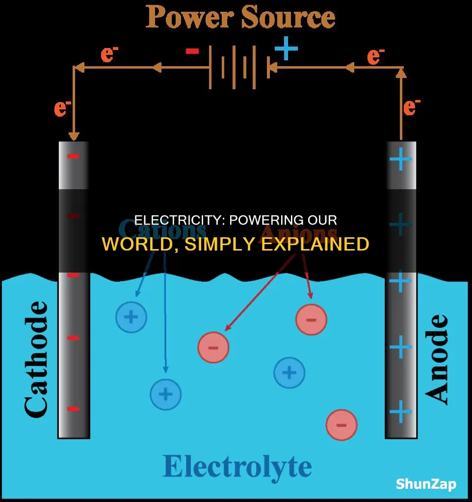 what is the simple definition of electricity