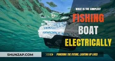 Simplest Electric Fishing Boats: Unlocking Calm Waters