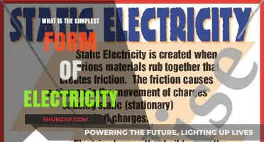Fundamental Electricity: Powering Our World Simply