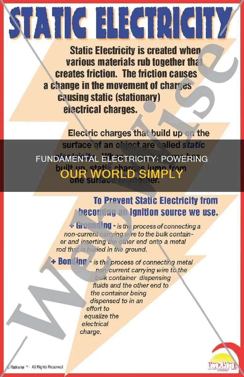 what is the simplest form of electricity