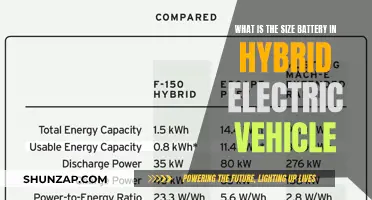 Powering the Future: Unveiling Hybrid Battery Sizes