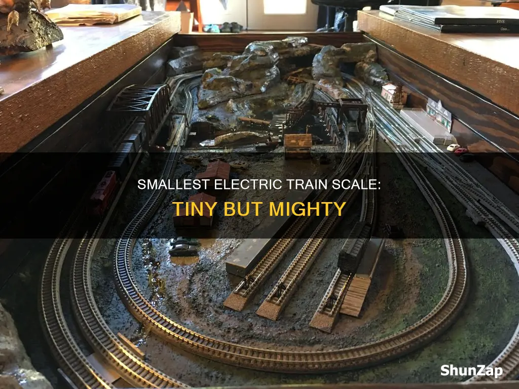 what is the smallest electric train scale