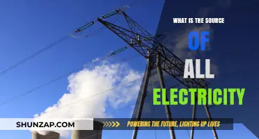 Electricity's Source: Unlocking the Power of Nature