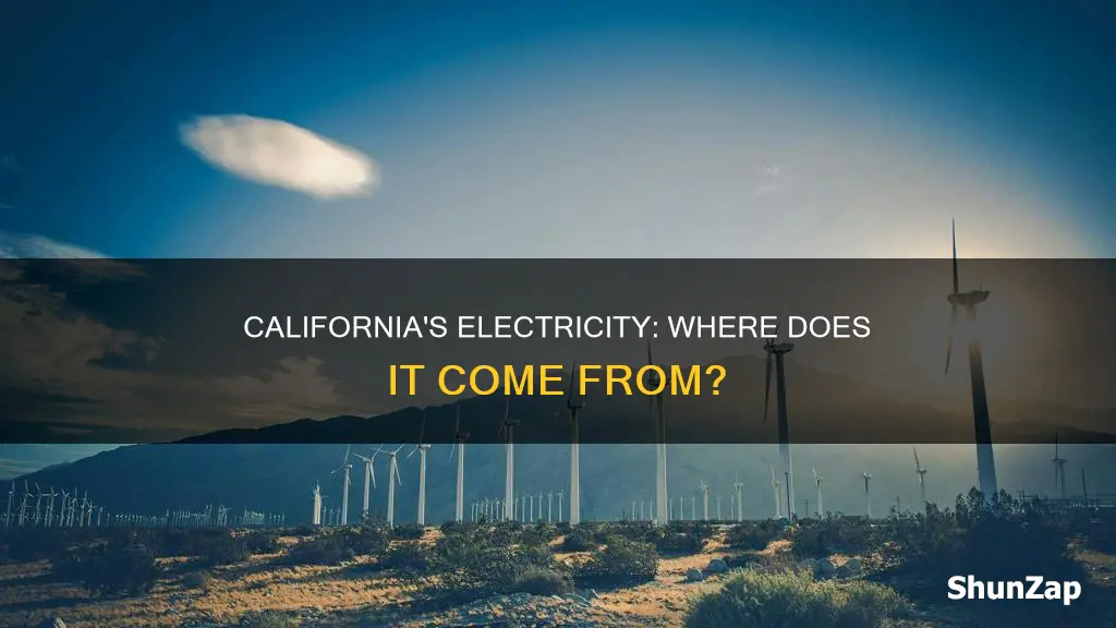 what is the source of california electricity