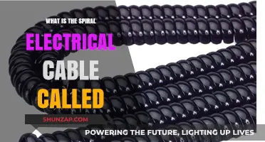 Coiled Cables: What Are They and Why Spiral?