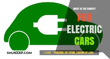 Understanding Electric Car Subsidies: Benefits, Eligibility, and Savings Explained