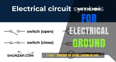 The Ground Symbol: What Does It Mean?