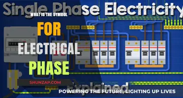 Understanding Electrical Phase: The Significance of Symbols