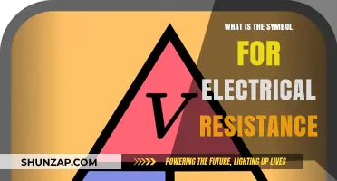 Understanding the Symbol for Electrical Resistance