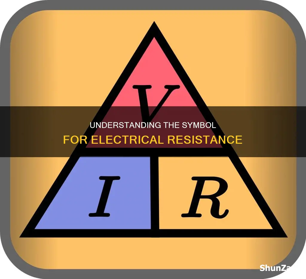 what is the symbol for electrical resistance