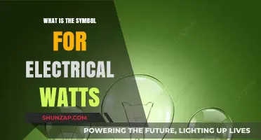 The Electric Power Symbol: Watts Explained