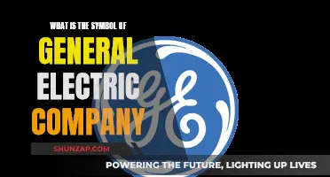 The Iconic Emblem: Unraveling General Electric's Symbolism