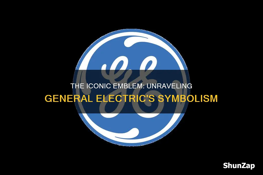 what is the symbol of general electric company