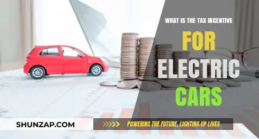 Unlocking Savings: Tax Incentives for Electric Car Buyers Explained