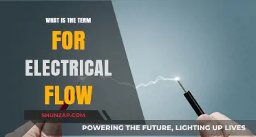 Understanding the Intricacies of Electrical Current Flow
