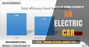 Exploring Electric Car Thermal Efficiency: Performance, Energy, and Sustainability