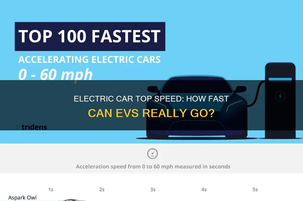 what is the top speed of an electric car