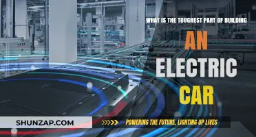 Challenges in Electric Car Manufacturing: The Most Daunting Hurdles Revealed