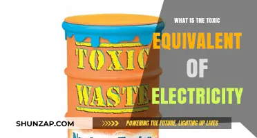 Toxicity's Electric Shock: Understanding Its Impact