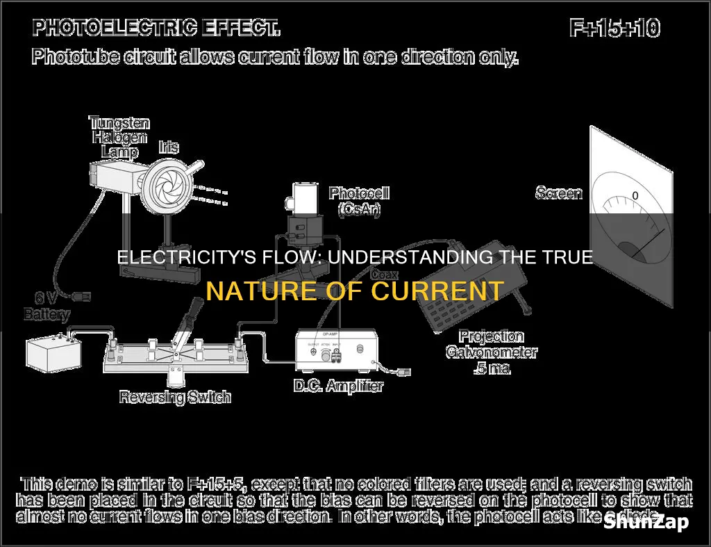 what is the true flow of electricity