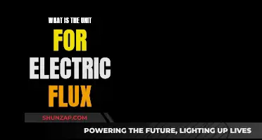 Understanding Electric Flux: The Unit and Its Applications