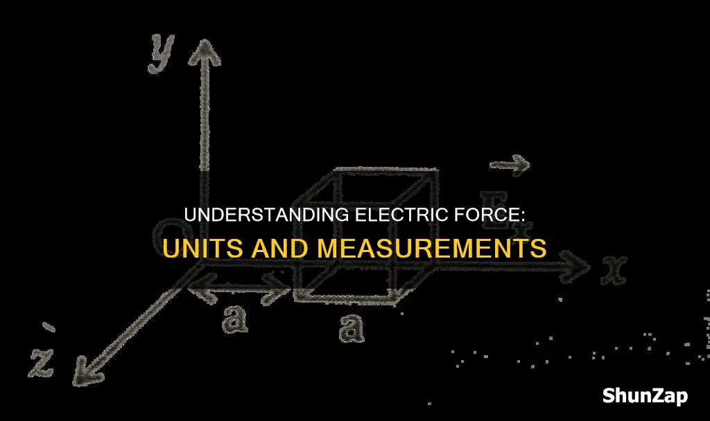 what is the unit for electric force