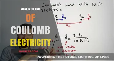 Understanding the Coulomb: Measuring Electricity's Units